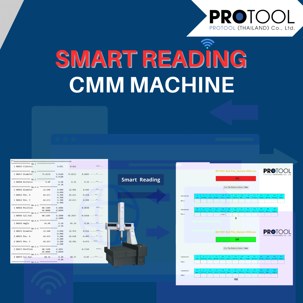 Smart Reading Software