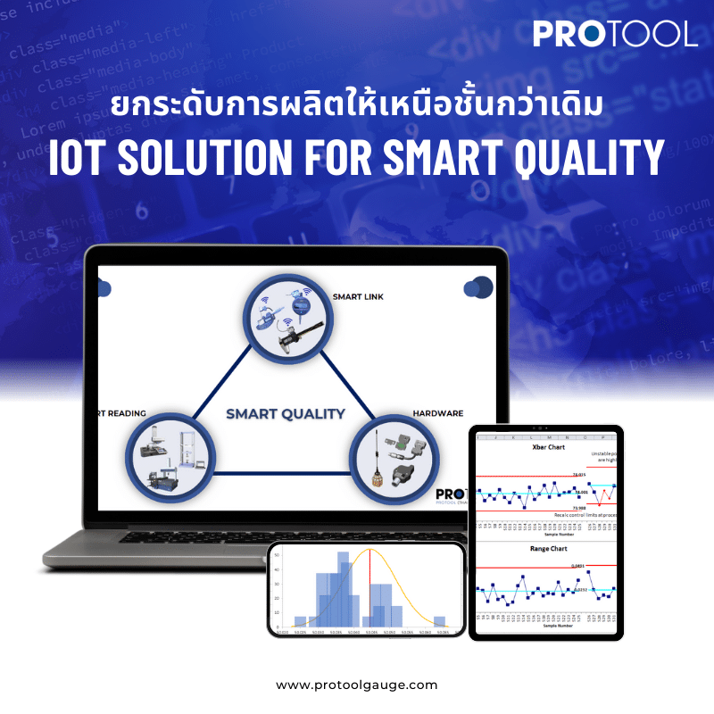IoT Solution for Smart Quality จาก PROTOOL