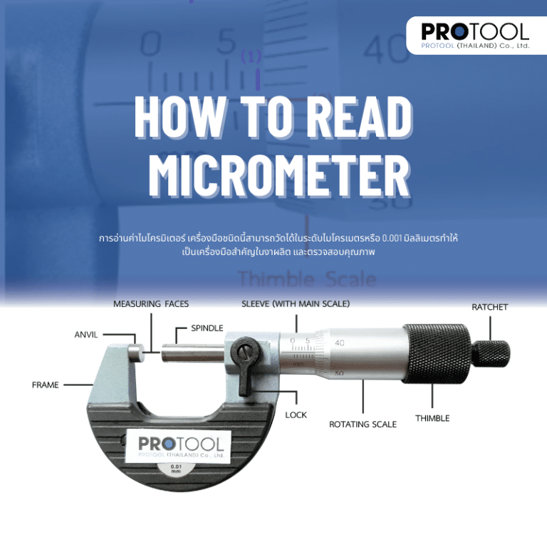 การอ่านค่าไมโครมิเตอร์