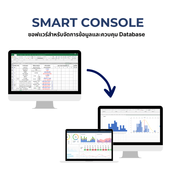 Smart Console