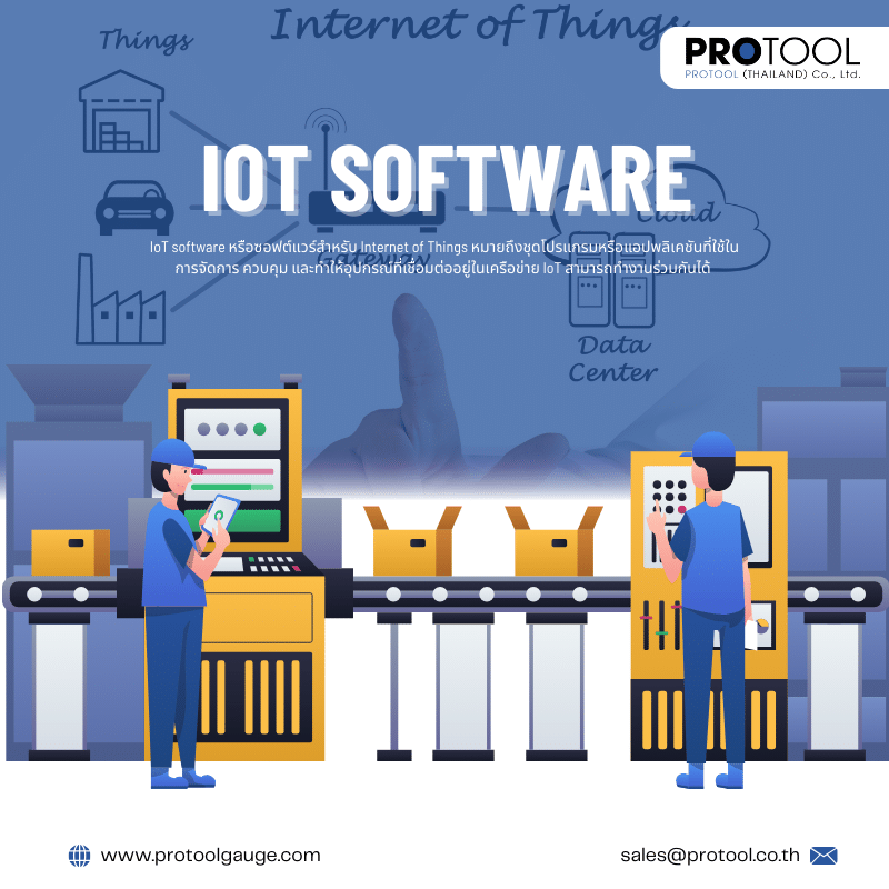 IoT Software