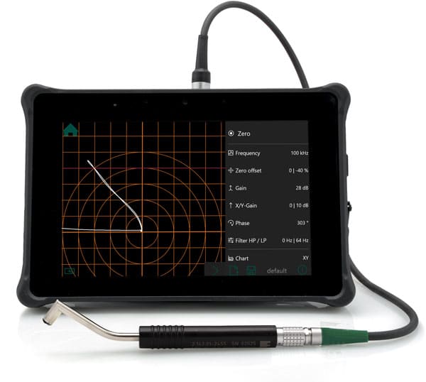 eddy current testing