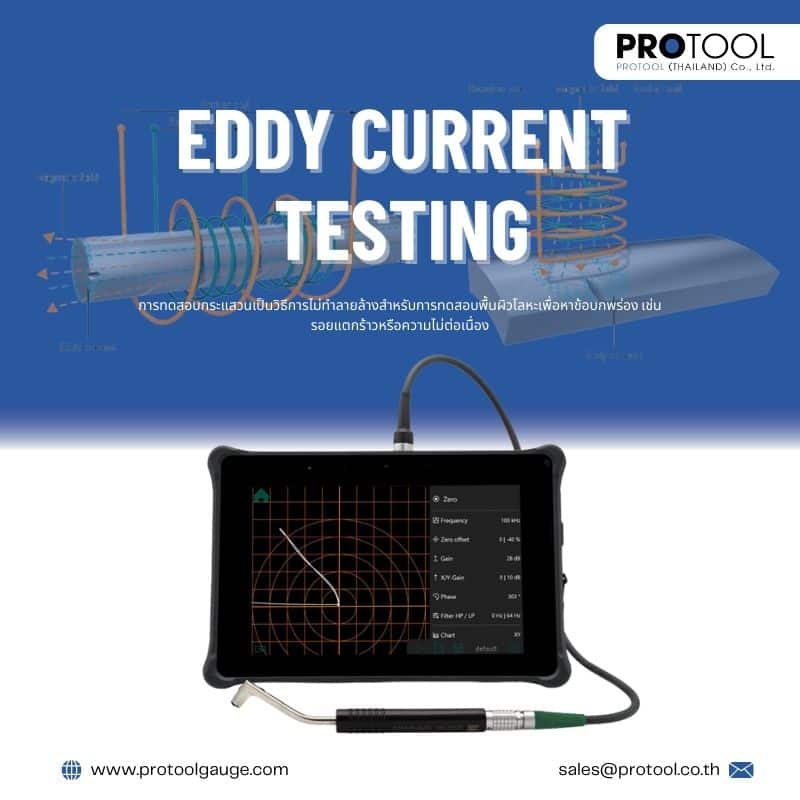 Eddy Current Testing